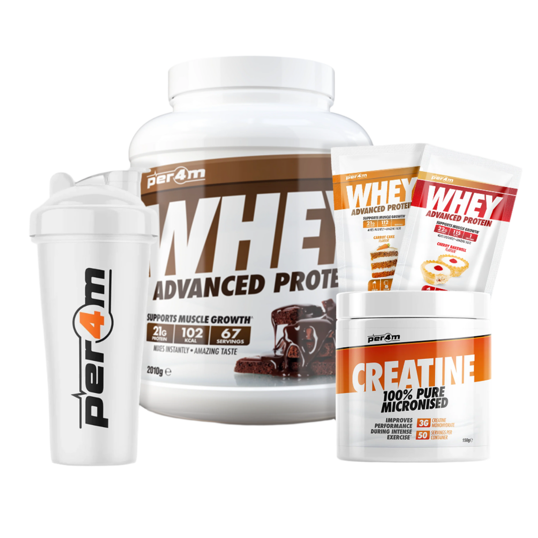 Unlock Your Fitness Potential: Discover the Transformative Power of Per4m Supplements