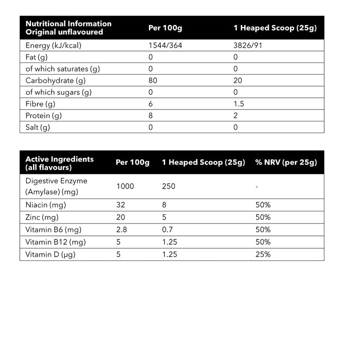 Time 4 Cream of Rice 2kg Bag - Carbohydrate Control Supplements at MySupplementShop by Time 4 Nutrition