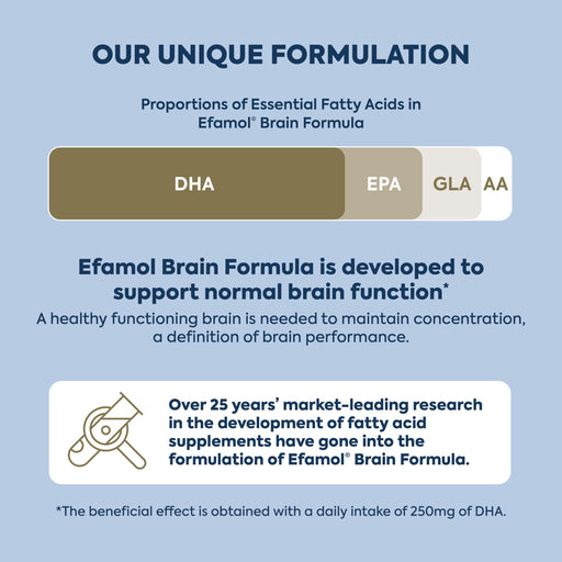 Efamol Brain Efalex Brain Formula Lemon & Lime Liquid - 150ml - Energy & Mind at MySupplementShop by Efamol