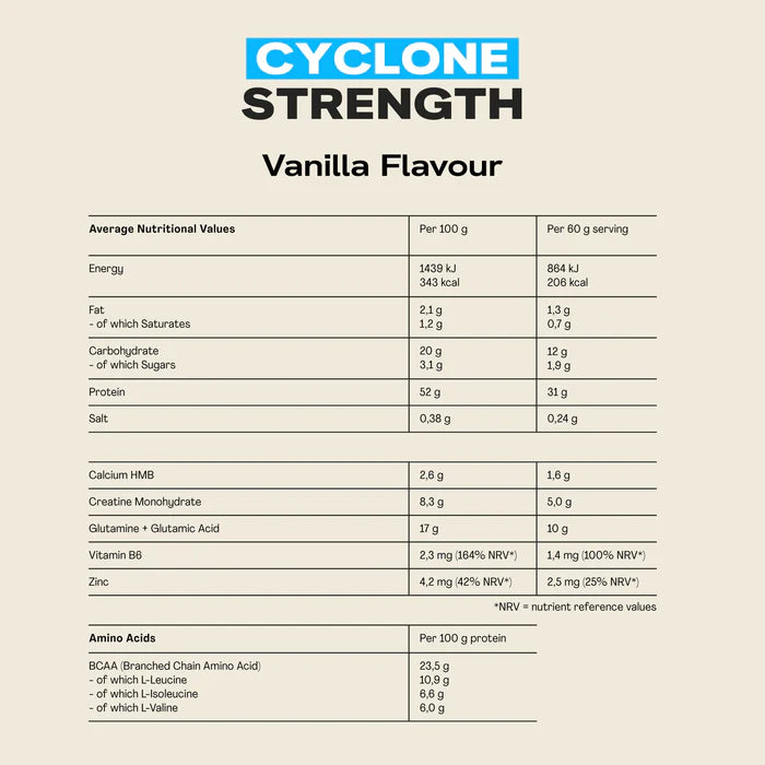 Maxi Nutrition Cyclone Protein Whey Powder 1260g  | 31g Protein & 5g Creatine | Low Sugar