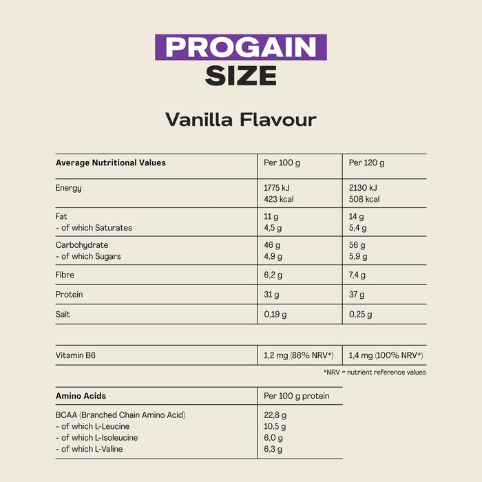 Maxi Nutrition Progain Protein Powder for Size and Mass 1200g - Whey Proteins at MySupplementShop by Maxi Nutrition