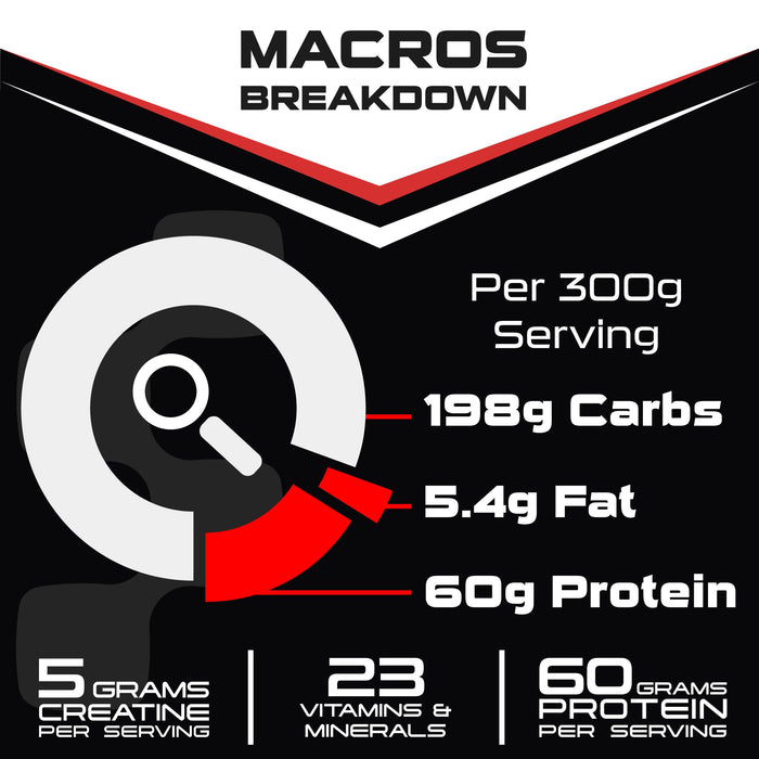 SCI-MX Ultra Mass XL 4kg - Protein Blends at MySupplementShop by SCI-MX