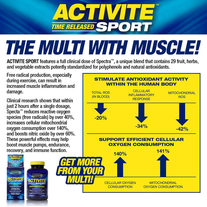 MHP Activite Sport - 120 tablets - Vitamins & Minerals at MySupplementShop by MHP