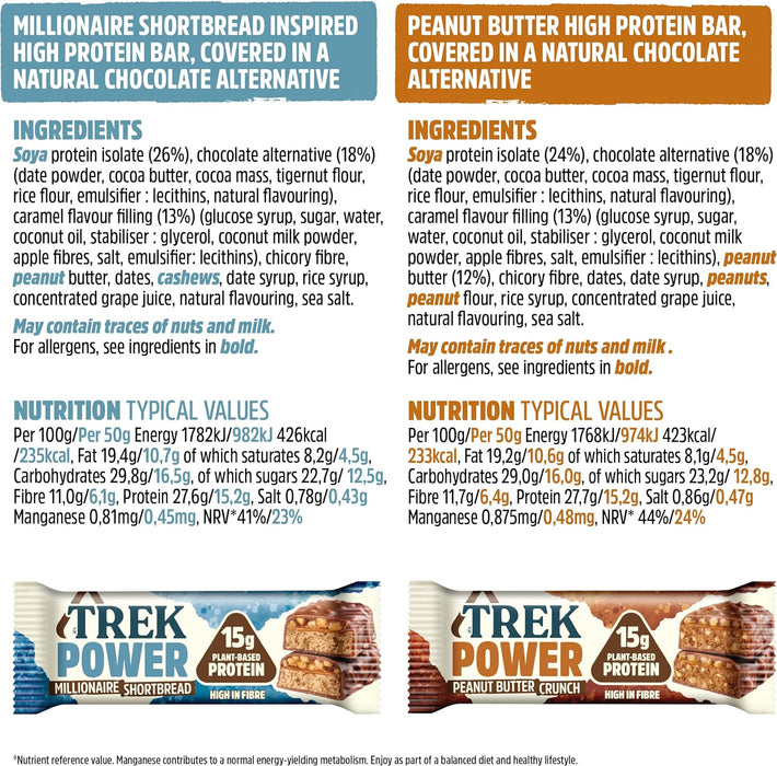 Trek Power Protein Bar 16x55g - Protein Bars at MySupplementShop by Trek