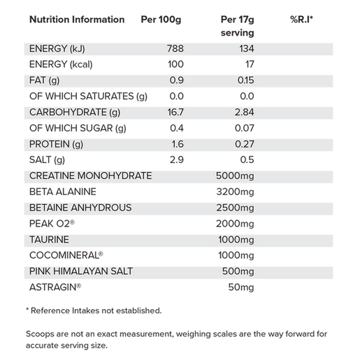 HR Labs Basic 510g - Creatine Powder at MySupplementShop by HR Labs