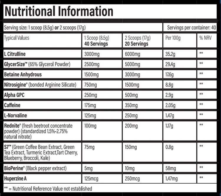 Trained By JP PrePare Pro 400g