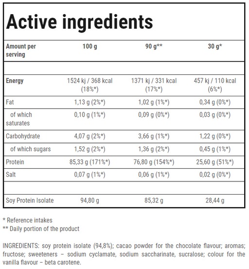 Trec Nutrition Soy Protein Isolate, Vanilla - 750 grams - Protein at MySupplementShop by Trec Nutrition