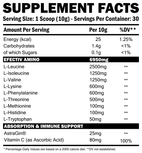 Efectiv Nutrition Amino 300g Watermelon - Amino Acids and BCAAs at MySupplementShop by Efectiv Nutrition