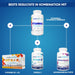 Allnutrition Vitaminall XtraCaps - 120 caps - Vitamins & Minerals at MySupplementShop by Allnutrition