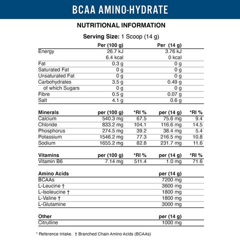 Applied Nutrition BCAA AminoHydrate Fruit Burst  1400g - Amino Acids and BCAAs at MySupplementShop by Applied Nutrition