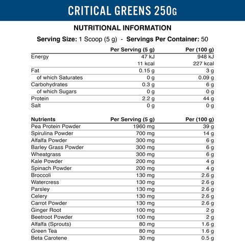 Applied Nutrition Critical Greens Your Daily Nutrient Boost 250g - Greens at MySupplementShop by Applied Nutrition