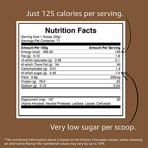 ICON Nutrition Whey Protein Powder 960g 30 Servings - Molten Chocolate - Sports Nutrition at MySupplementShop by ICON Nutrition